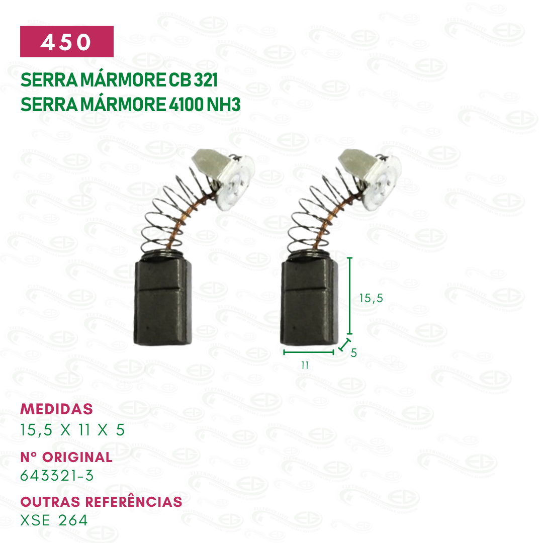 Nenhuma imagem definida